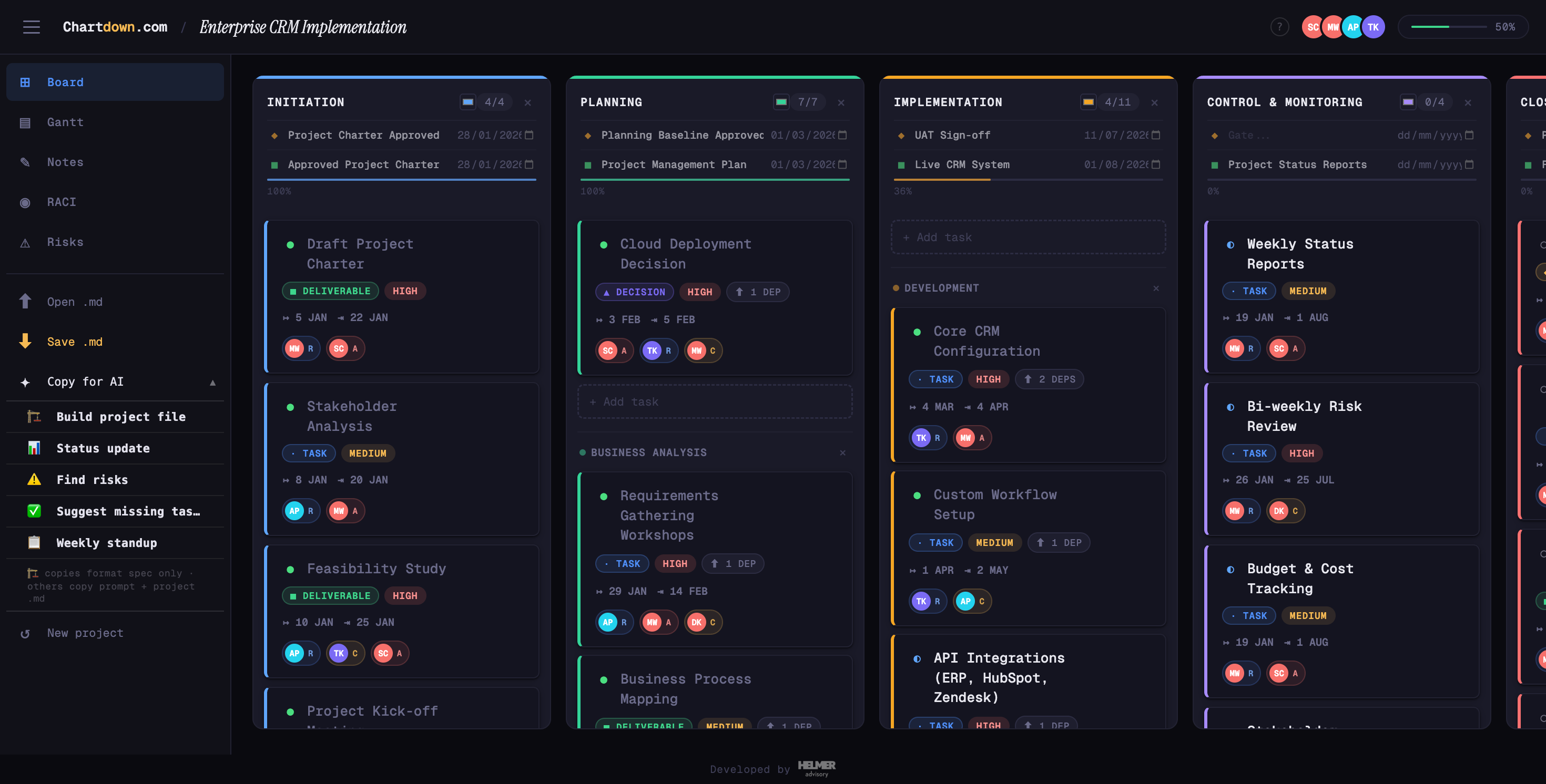 Chartdown board view — Kanban-style project phases with tasks, owners, and milestones