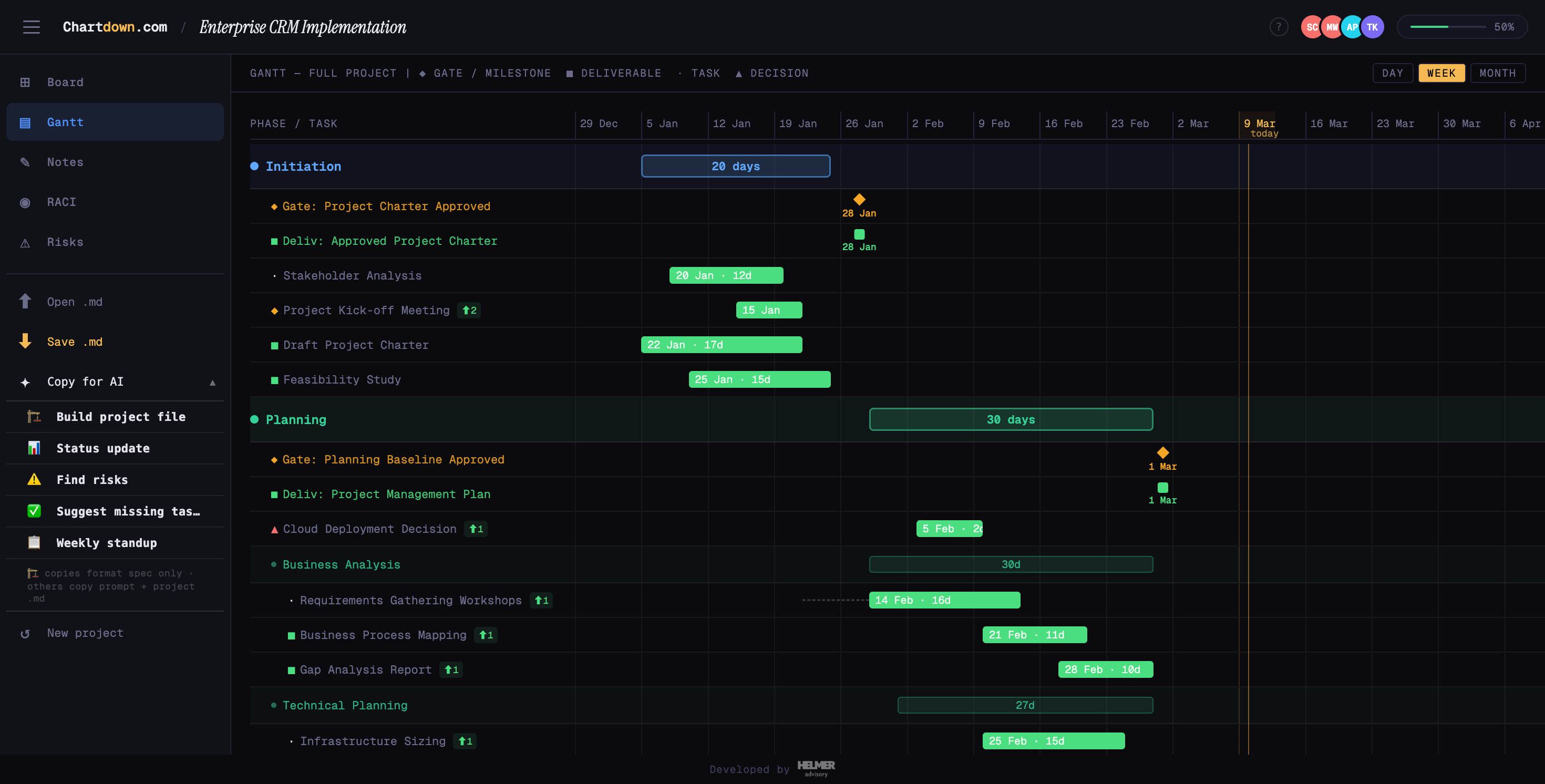 Chartdown Gantt chart — timeline with phases, task dependencies, and critical path