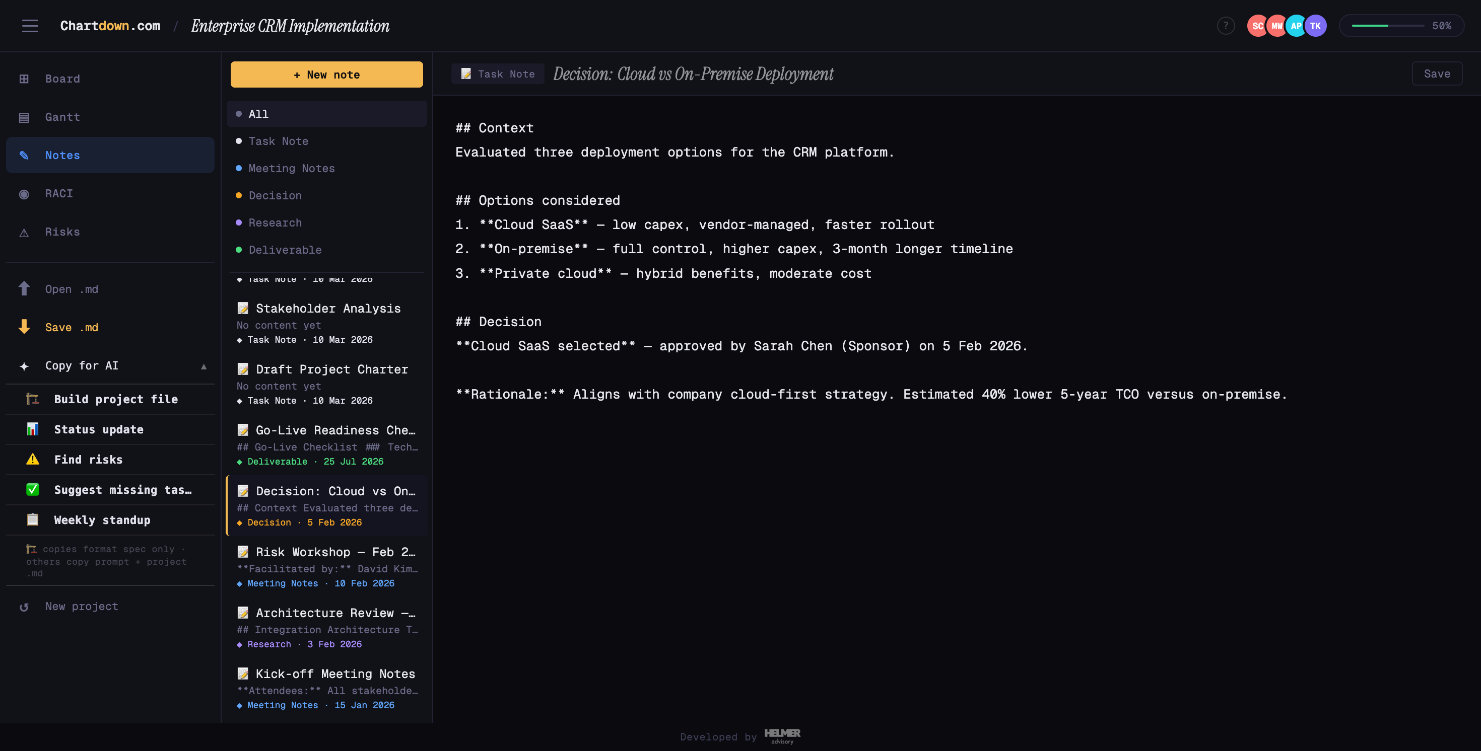 Chartdown notes view — decision log with Markdown content